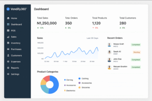 Multi-store management software